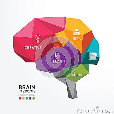 Vector Brain Design Conceptual Polygon Style, Abstract vector Ill Vector Illustration