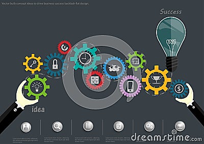 Vector bulb concept ideas to drive business success backlash flat design. Vector Illustration