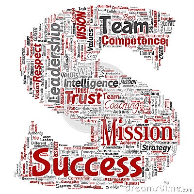 Vector business leadership strategy, management value letter font Vector Illustration