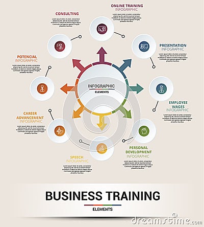 Infographic Business Training template. Icons in different colors. Include Online Training, Consulting, Potencial Vector Illustration