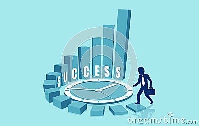 Vector of a businessman climbing up the success staircase improving skills with time Stock Photo