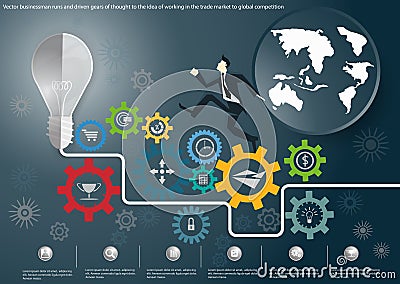 Vector businessman runs and driven gears of thought to the idea of working in a competitive global market to trade flat design Vector Illustration