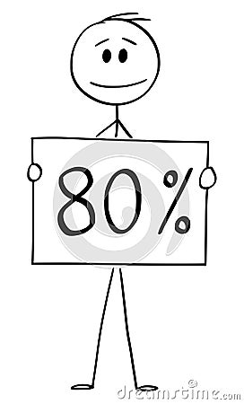 Vector Cartoon Illustration of Man or Businessman Holding 80 or Eighty Percent Sign Vector Illustration