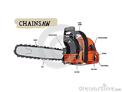 Vector chainsaw - petrol chain saw, hand draw sketch vector. Vector Illustration