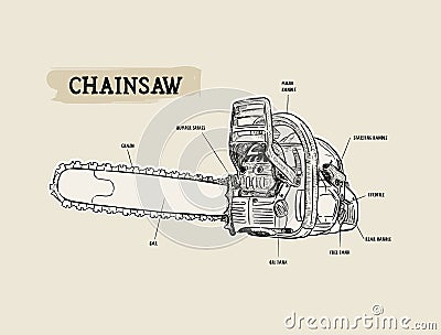 Vector chainsaw - petrol chain saw, hand draw sketch vector. Vector Illustration