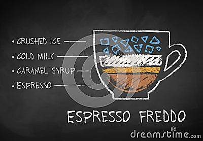 Vector chalk drawn sketch of Espresso Freddo Vector Illustration