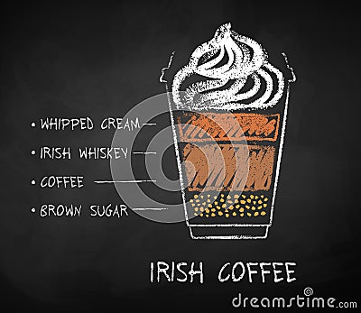 Vector chalk drawn sketch of Irish coffee recipe Vector Illustration