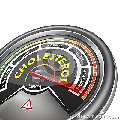 Vector cholesterol conceptual meter indicator Vector Illustration