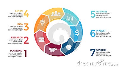 Vector circle arrows infographic, cycle diagram, graph, presentation chart. Business concept with 7 options, parts Vector Illustration