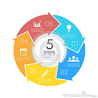 Vector circle chart infographic template with arrow for cycle diagram, graph, web design. Business concept with 5 steps Vector Illustration