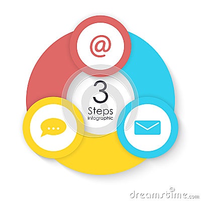 Vector circle chart infographic template for cycle diagram, graph, web design. Business concept with 3 steps or option Vector Illustration