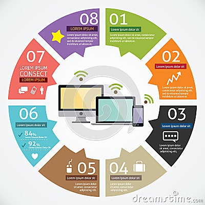 Vector circle computer and mobile device concepts Vector Illustration