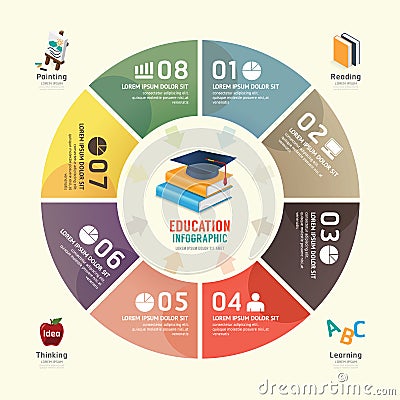 Vector circle infographics education graduation design template Vector Illustration