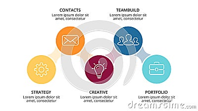 Vector circle metaball infographic, cycle diagram, graph, presentation chart. Business concept with 5 options, parts Vector Illustration