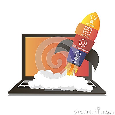 Vector colorful rocket and a laptop with Idea, development, testing and release icons. Software development. Startup business con Vector Illustration