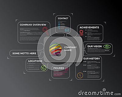 Vector Company infographic overview design template Vector Illustration