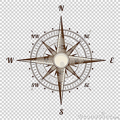 Vector Compass. Height Quality Illustration. Old Style. West, East, North, South. Wind Rose Simple Vector Illustration