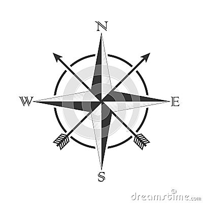 Vector compass with wind rose and arrows in the old style. Design for tattoos and stickers. Vector Illustration