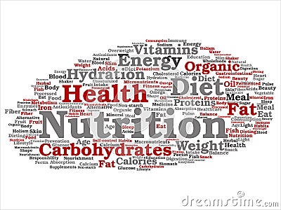 Vector concept or conceptual nutrition health diet abstract word cloud Vector Illustration