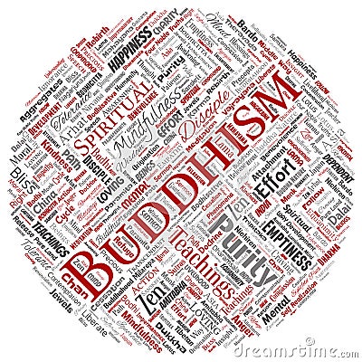 Vector buddhism round circle word cloud Vector Illustration
