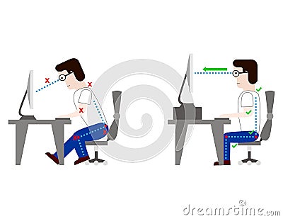 Vector - Correct and bad sitting position Cartoon Illustration