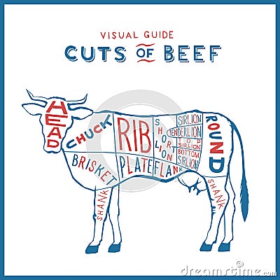 Vector cuts of beef cow logo red blue on white monogram vintage Vector Illustration