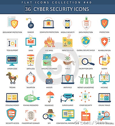 Vector Cyber security flat icon set. Elegant style design. Vector Illustration