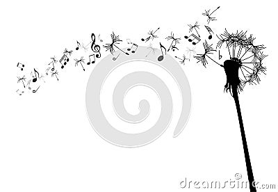 Vector dandelion Vector Illustration