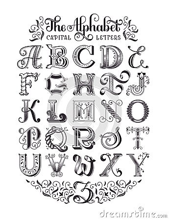 Vector decorative alphabet. Typographic poster. Vector Illustration