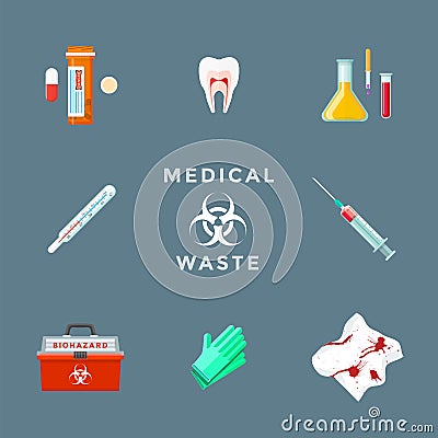 Dangerous medical waste management set Vector Illustration