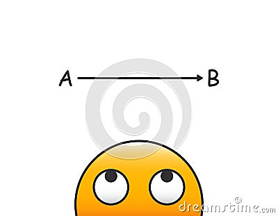Vector emoticon head looking at problem solving process going from point A to point B. Vector illustration design Vector Illustration