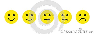 Vector emotion feedback scale on white background. Angry, sad, neutral and happy emoticon set. funny cartoon Emoji icon Vector Illustration