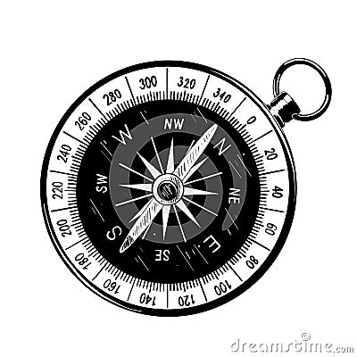 Hand drawn sketch of compass in black isolated on white background. Detailed vintage etching style drawing. Vector Illustration