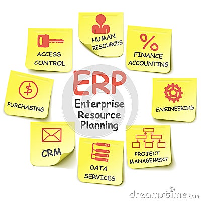 Vector ERP Stickers Vector Illustration