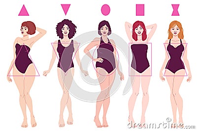 Female Body Shape Types - Pear, Inverted Triangle, Apple, Rectangle, Hourglass. Vector Illustration