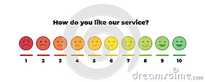 Vector feedback survey template. Ten scale of color emotion smiles from angry to happy with numbers isolated on white background. Stock Photo