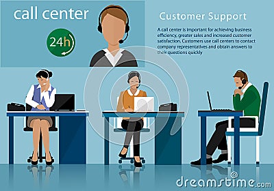 Vector flat call center concept with man and woman in headsets. Call centre operators working in line with their headsets in offic Vector Illustration