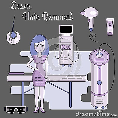 Vector flat illustration on a laser or photo epilation. Equipment for laser hair removal, couch, laser, glasses, cream, sapphire t Cartoon Illustration