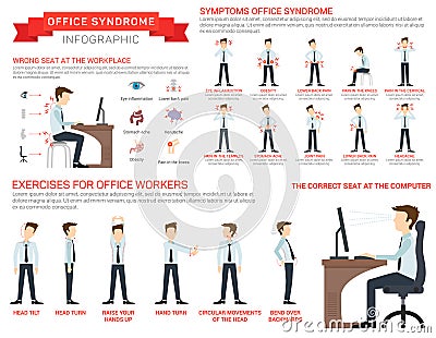 Vector flat illustration for office syndrome. Vector Illustration