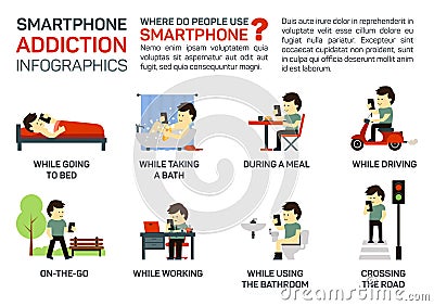 Vector flat illustration of smartphone addiction. Danger of using it when going to bed, having a meal, driving, working Vector Illustration