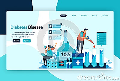Vector flat illustration template of blood sugar and diabetes checks. awareness of insulin levels health checks in hospital clinic Vector Illustration