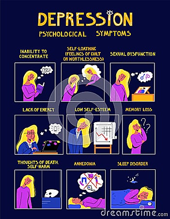 Vector flat infographic illustration with set psychological symptoms depression. Vector Illustration