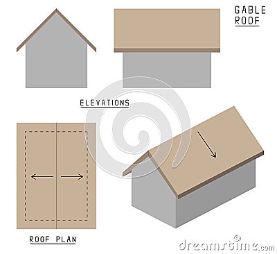 Vector of Gable roof. Elevations, roof plan and 3d view Stock Photo