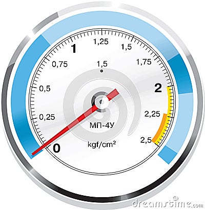 Vector gas manometer isolated Vector Illustration