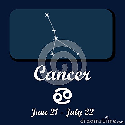 Vector graphic design for the zodiac sign for Cancer the crab. The ruling planet is the Moon Characteristics are Emotional, Vector Illustration