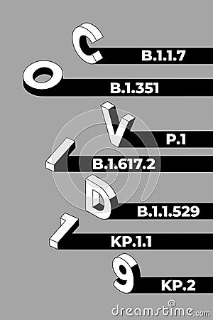 Vector graphic featuring the text COVID 19 with corresponding COVID-19 variant names and codes, such as B.1.1.7, B.1.351, P.1, B.1 Vector Illustration