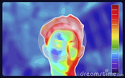 Vector graphic of Thermographic image of a man face showing different temperatures in a range of colors. Medical thermal imaging Vector Illustration