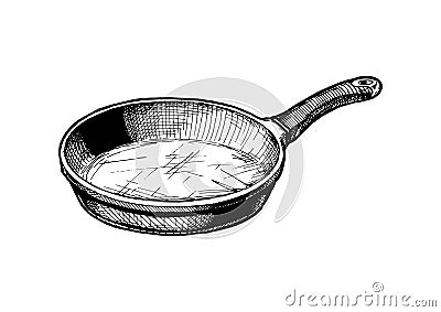 Illustration of Frying pan Vector Illustration