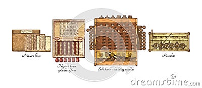 History of calculating machines Vector Illustration