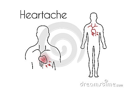 Vector Heartache Linear Icon of Young Man Vector Illustration